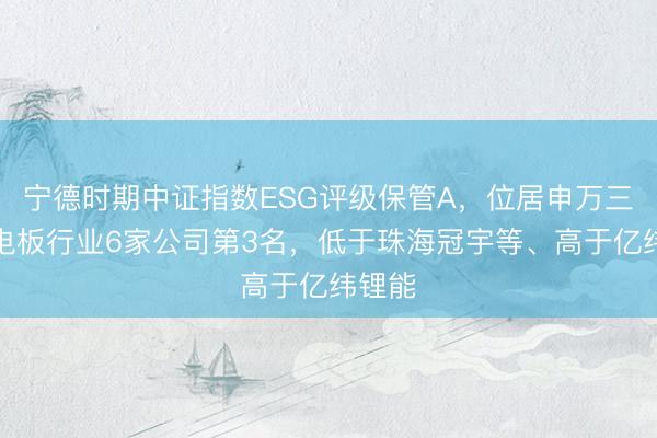 宁德时期中证指数ESG评级保管A，位居申万三级锂电板行业6家公司第3名，低于珠海冠宇等、高于亿纬锂能